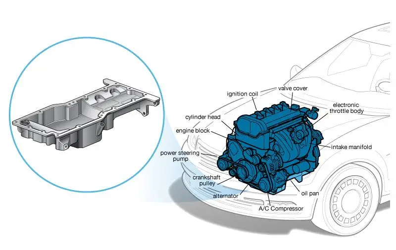 Oil Pan
