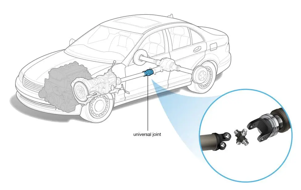 Universal Joint